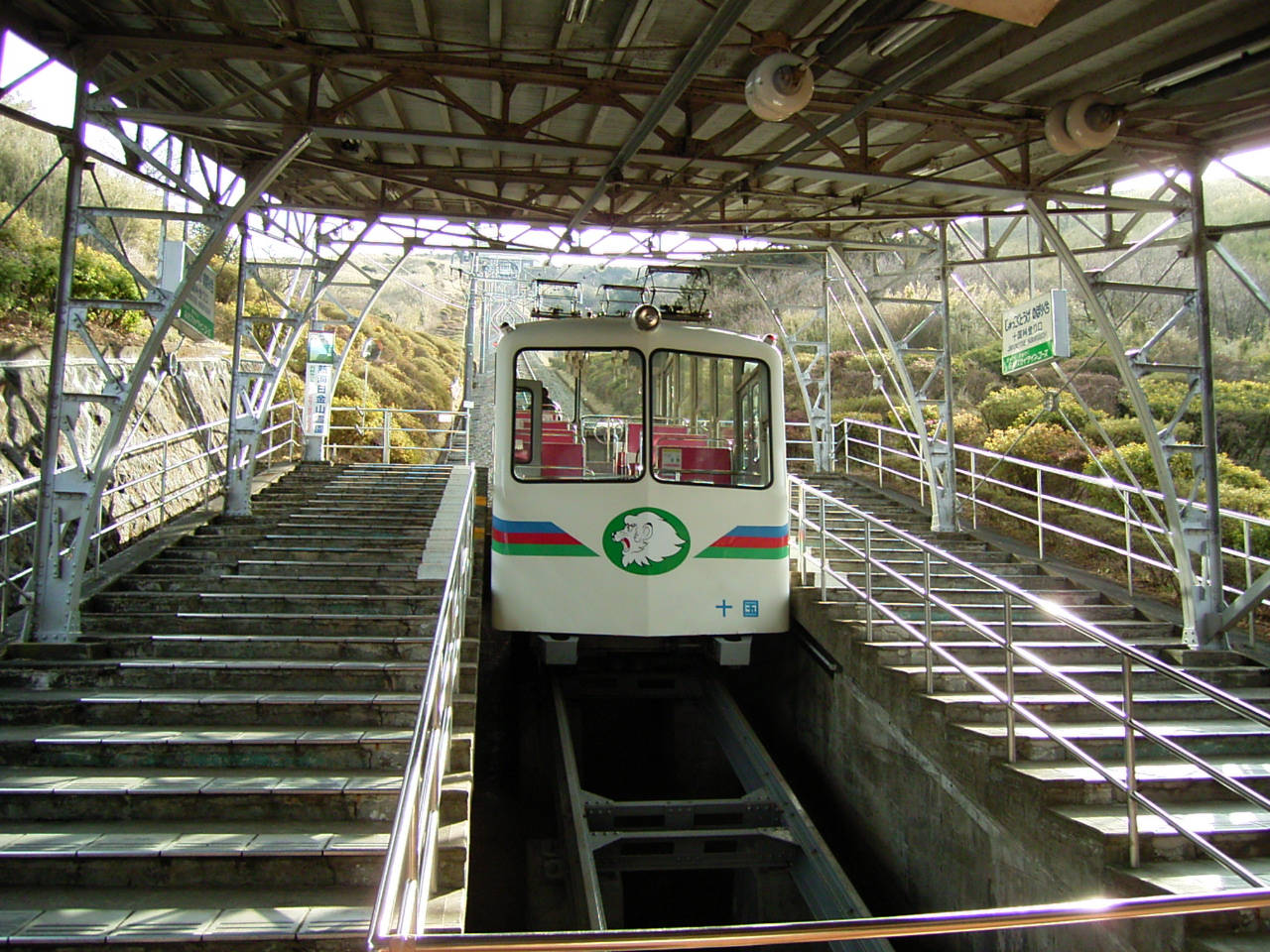 富士山觀景纜車